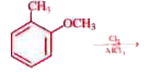 When a mono substitution product is converted to disubstitution product, the first substitutent directs the second substituent to go and occupy a particular position. This is called orientation      The product formed is