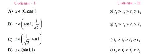 Lett(1)=(sin^(-1)x)^(sin^(-1)x),t(2)=(sin^(-1)X)(cos^(-1)x),t(3)=(cos^(-1)x)^(sin^(-1)x), t(4)=(cos^(-1)x)^(cos^(-1)x)   Match the items of column I with the items Column II