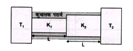 समान लंबाई परन्तु अला ऊष्माशय लाई परन्त अलग-अलग त्रिज्याओं वाले दो बेलनाकार चालक (cylindrical conductors) श्रेणीक्रम में (in series) दो heat baths) के बीच में जोड़े गए हैं, जैसा कि चित्र में दर्शाया गया है। उन ऊष्माशयओं का तापमान T(1) 300 K और T(2) = 100 K  हैं। बड़े चालक की त्रिज्या छोटे चालक की त्रिज्या की दोगुनी है। छोटे चालक की ऊष्मा चालकता (thermal K(1)  है और बड़े चालक की ऊष्मा चालकता K(2)  है। यदि स्थायी अवस्था (steady state) में, बेलनों के संधि (junction) का तापमान 200 K हो, तब K(1)//K(2) का मानहोगा।