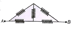 नीचे गए परिपथों में से प्रत्येक परिपथ का बिन्दु A तथा B के मध्य तल्य प्रतिरोध ज्ञात कीजिए। सभी प्रतिरोधकों का मान R समान है