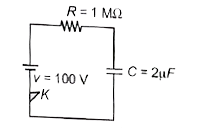 यदि t = 0 पर कुंजी 'K को दबाया जाता है, तब परिपथ में अधिकतम धारा ज्ञात कीजिए यदि प्रारम्भ में संधारित्र पर आवेश शून्य है