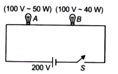 चित्र में दर्शाए अनुसार दो बल्ब A तथा B जुड़े हैं। जब कुंजी 'S' को बन्द किया जाता है, तब इनमें से कौनसा बल्ब फ्यूज होगा?