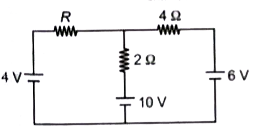 परिपथ में प्रतिरोध 'R' का मान क्या होगा ताकि 4 Omega के प्रतिरोध से प्रवाहित धारा शून्य होती है?