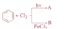 Compounds A and B respectively are