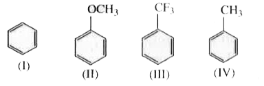 The order of reactivity of following towards electrophilic substitution is