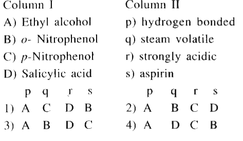 Match the following columns