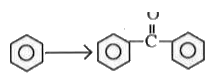 Strutures of products , Starting materials or reagents