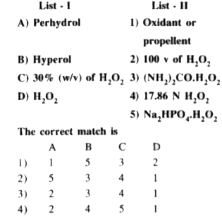 Match the following