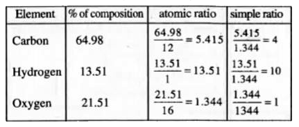 ocr_image