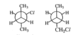 The pair of structures given below represent