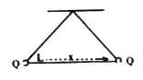 Two similar balls of mass 'm' are hung by a silk thread of length L and carry similar charges as in figure Assuming the separation to be small, the separation between the balls (denoted by x) is equal to