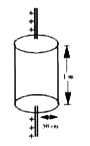 Electric charge is uniformly distributed along a long straight wire of radius 1 mm. The charge per cm length of the wire is Q coulomb. Another cylindrical surface of radius 50 cm and length 1 m symmetrically encloses the wire as shown in the figure. The total electric flux passing through the cylindrical surface is