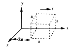 In a region, electric field depends on X-axis as E=E0 x^2. There is a cube of edge a as shown. Then find the charge enclosed in that cube.