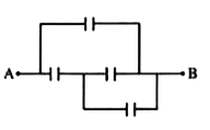 In the circuit shown in the figure, each capacitor has a capacity of 3 mu F. The equivalent capacity between A and B is