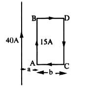Along wire carrying a current of 40A as shown in figure. The rectangular loop carries a current of 15A. The resultant force acting on the loop is assume that a = 1cm, b = 80cm and 1 = 30cm ]