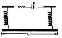 A straight rod of mass m and length L is suspended from the identical springs as shown in Fig. The spring is stretched by distance x0 due to the weight of the wire. The circuit has total resistance R0 When a magnetic field perpendicular to the plane of paper is switched on the spring are observed to extend further by the same distance. The strength of the magnetic field applied is