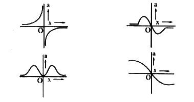 ocr_image