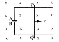 A conducting rod PQ of length L = 1.0m is moving with a uniform speed v= 2.0 m/s in a uniform magnetic field B = 4.0 T directed into the paper. A capacitor of capacity C = 10 mu F  is connected as shown in the figure. Then what are the charges on the plates A and B of the capacitor.