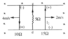 Two parallel rails with negligible resistance are 10.0cm apart. They are connected by a 5.0Omega  resistor. The circuit also contains two metal rods having resistances of 10.0Omega   and 15.0Omega  along the rails. The rods are pulled away from the resistor at constant speeds 4.00 m/s and 2.00 m/s respectively. A uniform magnetic field of magnitude 0.01 T is applied perpendicular to the plane of the rails. Determine the current in the 5.0Omega  resistor.