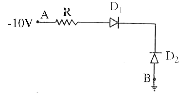 In the figure assuming the diodes to be ideal