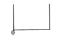 Three inentical rods each of length L and mass m are joined to form a U-shape as shown in figure. The distance of centre of mass of the combined system from the corner 'O' is