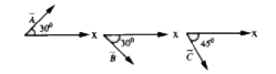 Three vectors vec(A), vec(B), vec(C) are shown in the figure. Find angle between (i) vec(A) and vec(B) (ii) vec(B) and vec(C) (iii) vec(A) and vec(C).