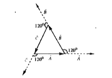 If vec(A), vec(B), vec(C) represents the three sides of an equilateral triangle taken in the same order then find the angle between (i) vec(A) and vec(B) (ii) vec(B) and vec(C) (iii) vec(A) and vec(C).