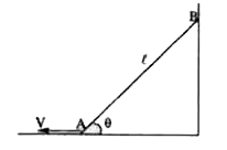 Figure shows a rod of length l resting on a wall and the floor. Its lower end A is pulled towards left with a constant velocity v. Find the velocity of the other end B downward when the rod makes an angle theta with the horizontal.