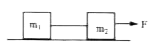 Two masses m(1) and m(2) are placed on a smooth horizontal surface and are connected by a string of negligible mass. A horizontal force F is applied on the mass m(2) as shown in the figure. The tension in the string is