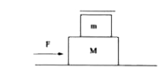 Two blocks of masses 'M' and 'm' are placed on one another on a smooth horizontal surface as shown in the figure. The force 'F' is acting on the mass 'M' horizontally during time interval 't'. Assumings no relative sliding between the blocks, The work done by friction on the blocks is