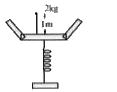 A 2kg body is dropped from height of lm onto a spring of spring constant 800 N/m as shown in the figure. A firctional force equivalent to 0.4 kg-wt acts on the body. The speed of the body just before striking the spring will be :