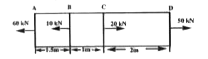 A steel rod of cross-sectional area  1m^(2) is acted upon by forces shown in the fig. Determine  the total  elongation of the bar. Take Y=2.0xx10^(11)N//m^(2).