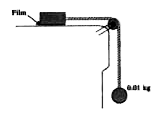 A metal block of area 0.10m^(2) is connected toa 0.010 kg mass via a string that passes over an ideal pulley (considered massless and frictionless), as in fig. A liquid with a film thickness of 0.30 mm is placed betwee the block and the table. When released the block moves to theright with a constant speed of 0.085ms^(-1). Find the coefficient of viscosity of the liquid.