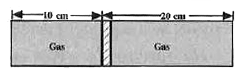 Figure shows a horizontal cylindical container of length 30cm, which is partitioned by a tight fitting separator. The separator is diathermic but conducts heat very slowly. Initially the separator is in the state shown in figure. The temperature of left part of cylinder is 100 K and that on right part is 400K Initially the separator is in equilibrium. As heat is conducted from right to left part, seprator displaces to the right. Find the displacment of separaJor after a long time, when gases on the parts of cylinder are in thermal equilibrium.