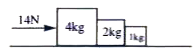 Three blocks A, B and C , of masses 4 kg , 2kg and 1kg respectively, are in contact on a frictionless surface, as shown. If a force of 14 N is applied on the 4kg block, then the contact force between A and B is: