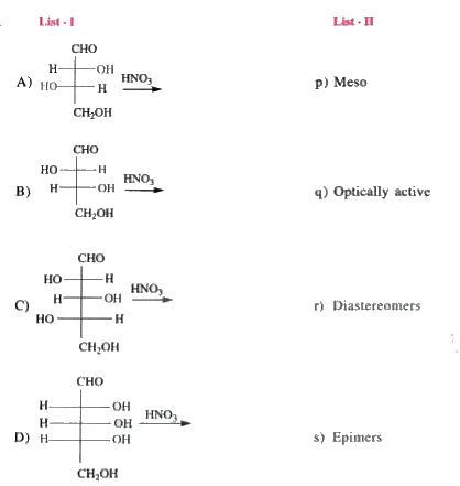 Match the following columns