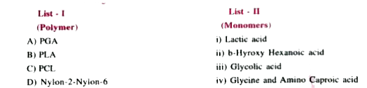 Match the following columns