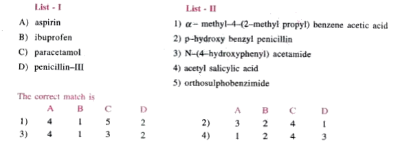 The trivial names are given in list - I and their chemical names are given in list – II. Match the following