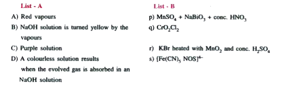 Match the following