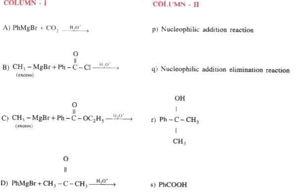 Match the following columns