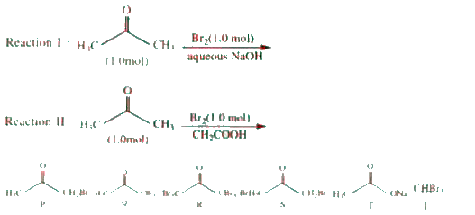 After completion of the reactions (I and II), the organic compound(s) in the reaction mixture is(are)
