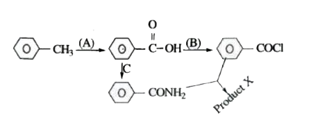 Study sequence of the  reactions above and answer the following questions .   The reagent 'A' is