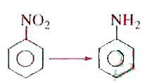 In the reaction      The equivalent weight of Nitrobenzene is