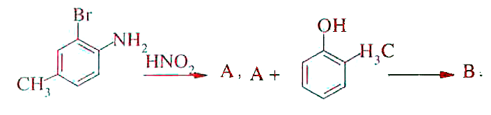 The structure of the product  B is