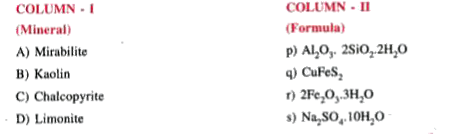 Match Column with Columll and select the correct answer using the codes given below Columns: