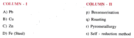 Match the following columns