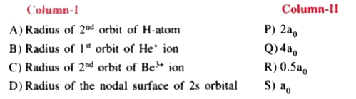 Match the following columns