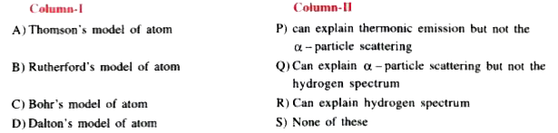 Match the following columns