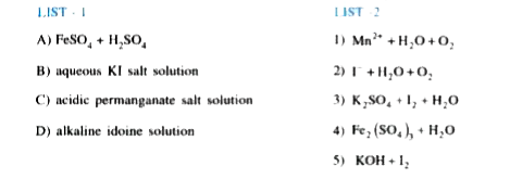 Hydrogen peroxide reacts with the compounds in list I to give products in list II. Match the following       The correct match is