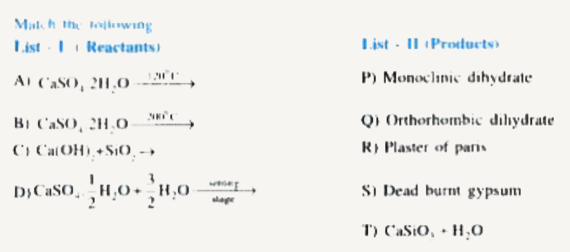 Match the following  :